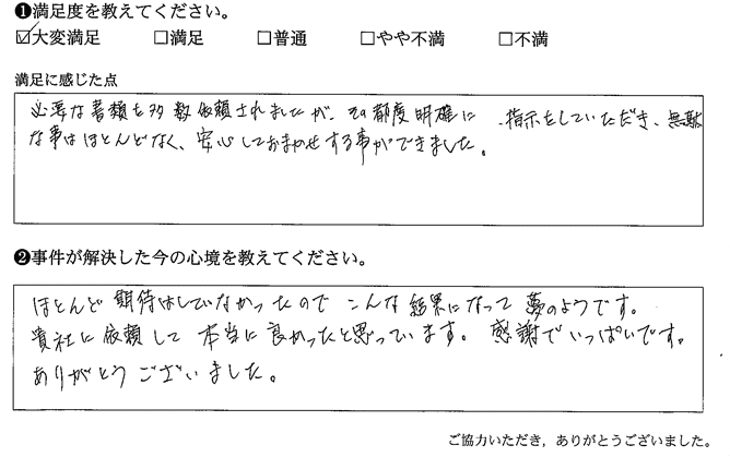 ほとんど期待はしていなかったのでこんな結果になって夢のようです