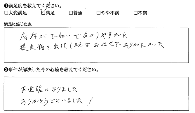 提出物を出してしまえばお任せでした